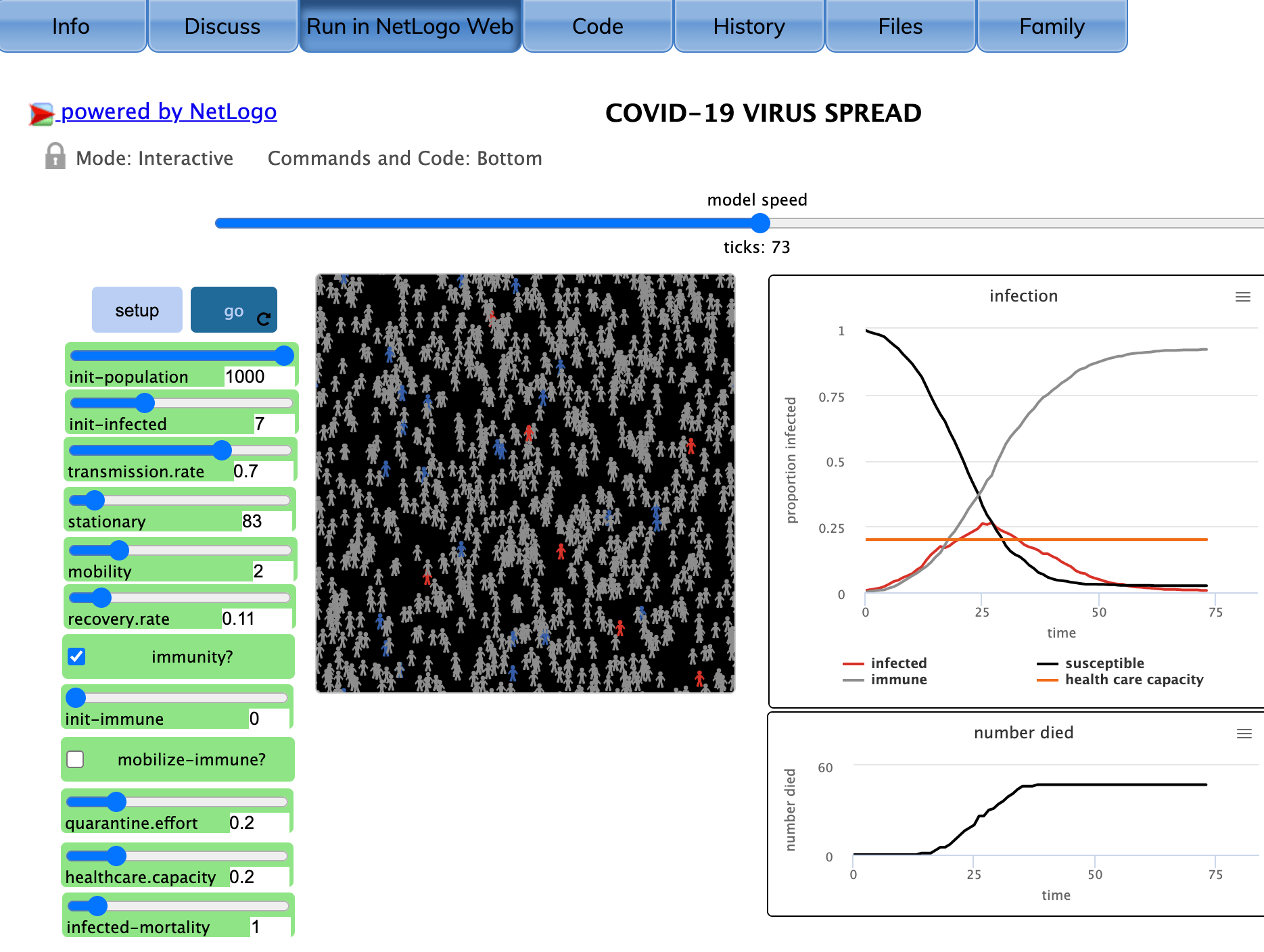 PURE LAMBDA - Emergent Behavior in the workplace | NetLogo | simulation of the spread of the Covid19 from Nich Marting