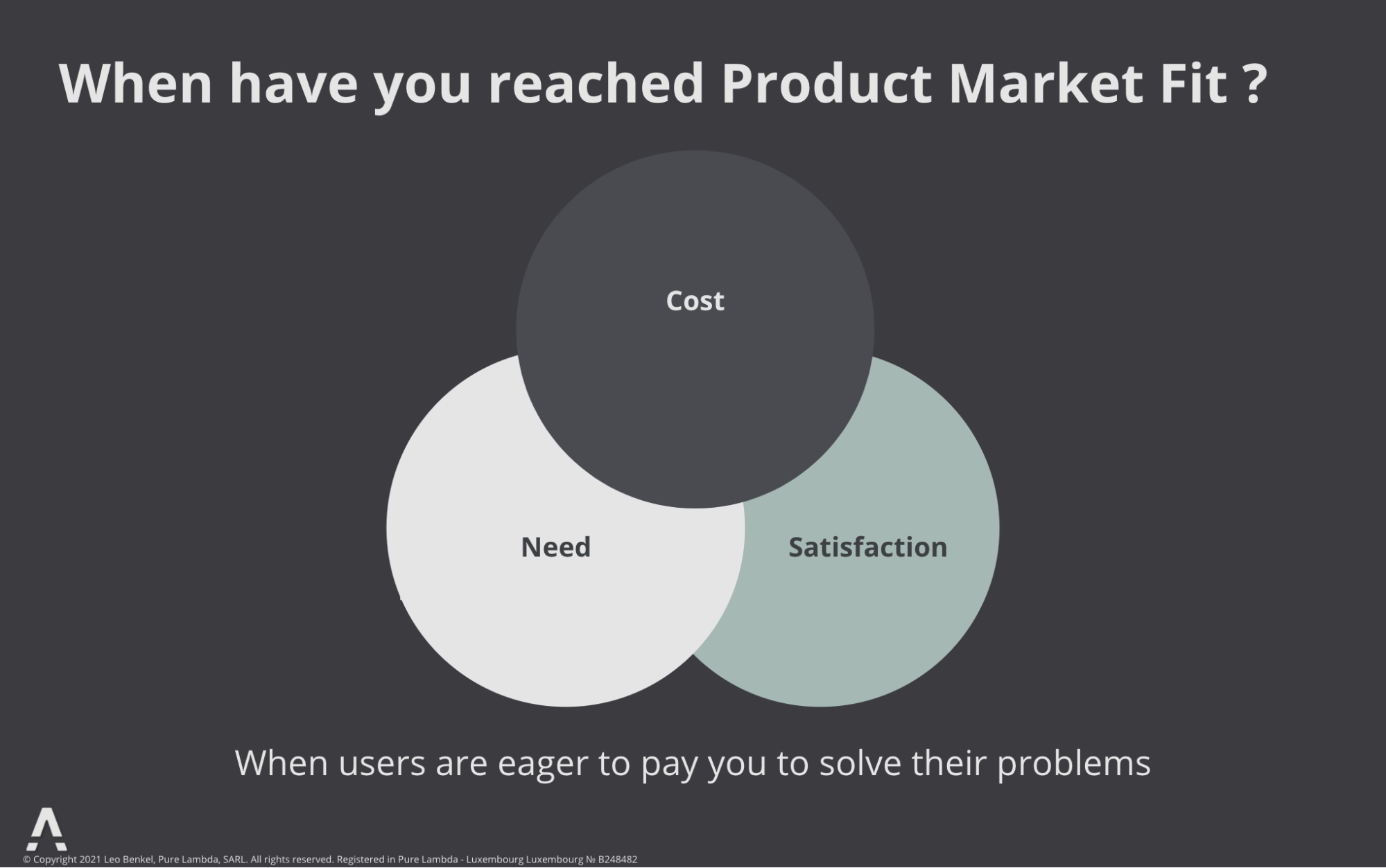 PURE LAMBDA - From Idea to Product-Market Fit | When have you reached Product-Market Fit